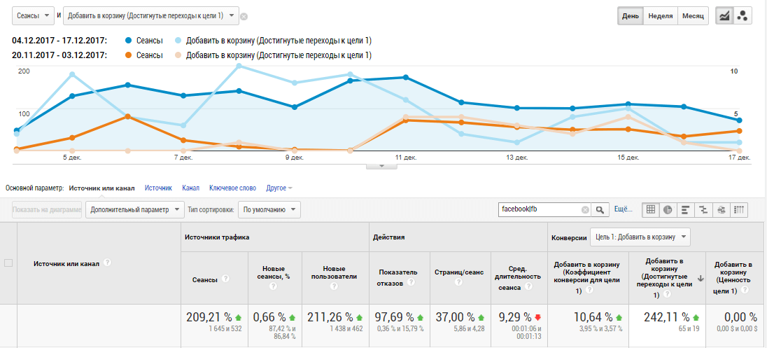 Количество сеансов.png